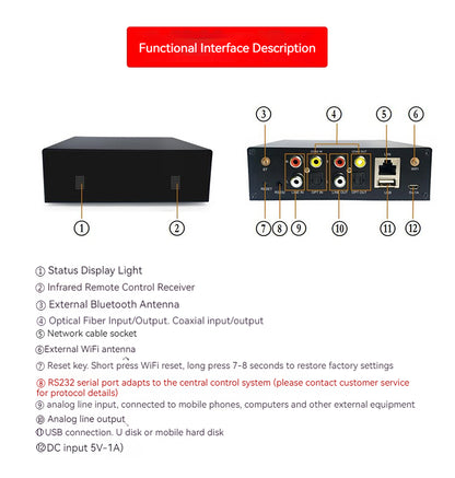 WR30 wireless WIFI Bluetooth audio receiver lossless decoding playback