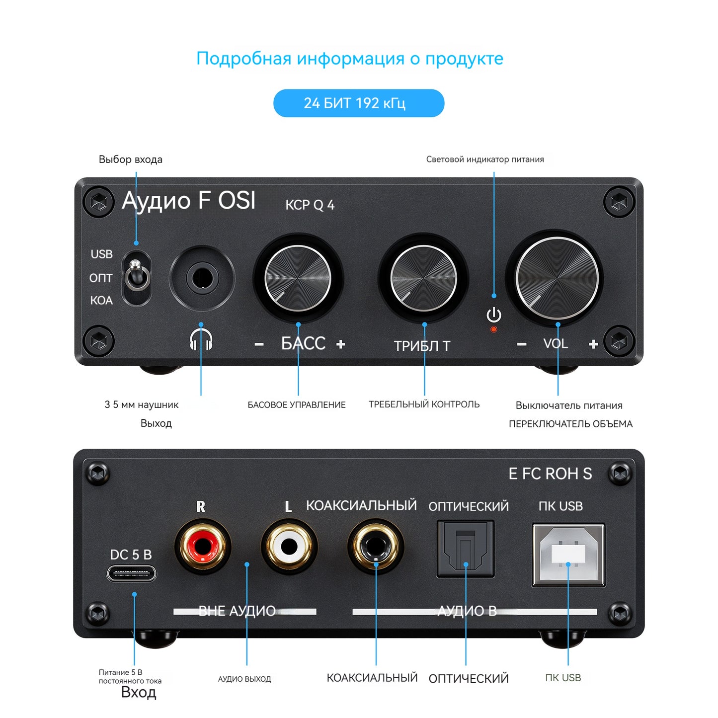 Fosi Audio Q4 USB DAC & Headphone Amplifier for Gaming and Desktop Audio