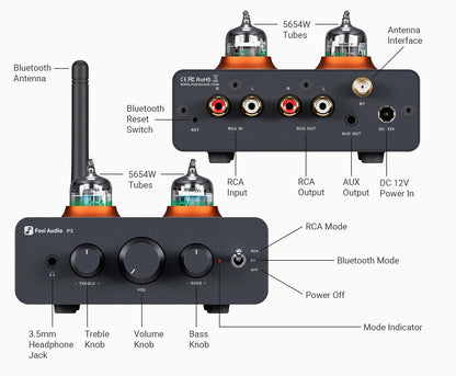 Fosi Audio P3 Tube Preamp with Bluetooth aptX LL HD Bass and Treble Tone Controls